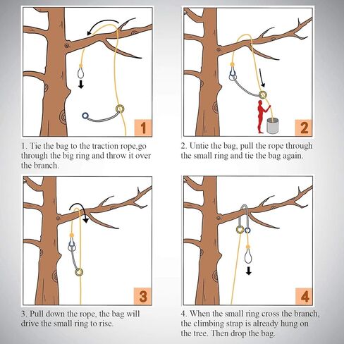 Arborist Friction Saver Tree Climbing Cambium Saver - Retrievable Anchor Loop Belt Sling CE Certified 23KN 47.2 inch/35.4 inch in Saudi Arabia