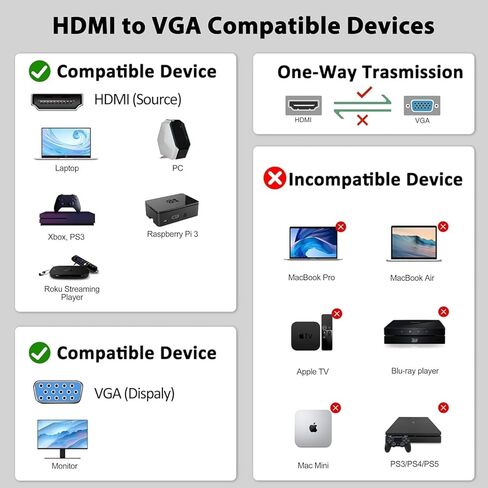 كابل HDMI إلى VGA فائق الوضوح بطول 6 أقدام من النايلون بدقة 1080 بكسل عالي الدقة لـ Raspberry Pi - أسود in Kuwait