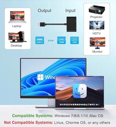 محول HDMI إلى VGA متطور 2M 1080P Full HD - أسود in Kuwait