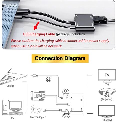 محول VGA إلى HDMI مكرر بدقة 1080P Full HD - أسود in Kuwait