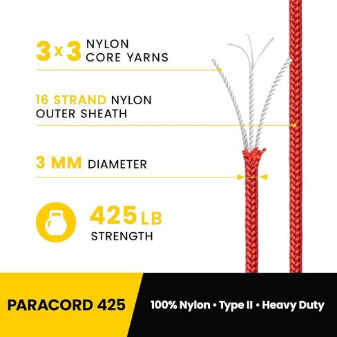 425 Paracord 3mm x 50ft 100% Nylon Rope 3 Strands Parachute Cord Type II for Outdoor, Crafting, DIY | Support 425lbs | Red in Saudi Arabia