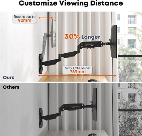 Monitor Wall Mount for 13''-32''-inch Screens - 30.28'' Extra Long Single Wall Mount Monitor Arm, Full Motion VESA Wall Bracket,75/100mm, Hold up to 19.8lbs, Black in Saudi Arabia