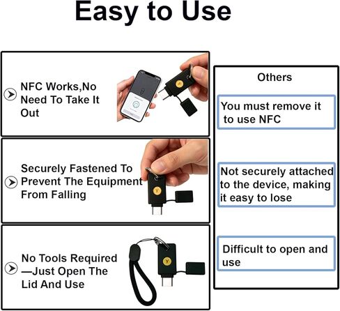 حافظة حماية من السيليكون مكونة من قطعتين لـ YubiKey 5C NFC، حامل غطاء لمفتاح Yubico Security Key C NFC، الوصول السريع والحماية اليومية - أسود وأزرق in Kuwait
