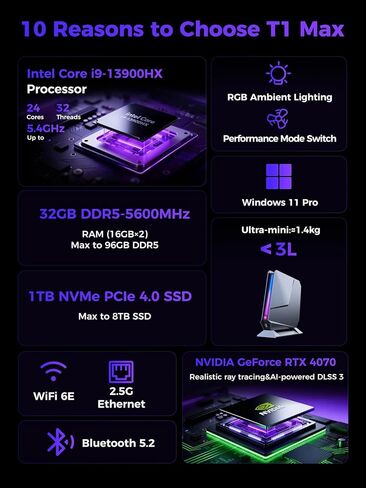 T1 Mini Gaming PC 12th Gen Gen Core I7-12700H/RTX3050TI 8G GDDR6 ، أجهزة الكمبيوتر الصغيرة (14C/20T ، حتى 4.7 جيجا هرتز) 32GB DDR4،1TB PCIE4.0 SSD ، Mini Desktop PC WIN1 in Saudi Arabia