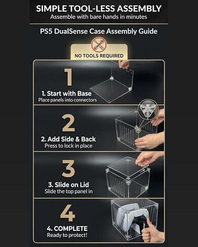 غطاء غبار أكريليك Fletzorb متوافق مع وحدة تحكم PS5 DualSense ومحطة الشحن، حافظة واقية شفافة بخمسة جوانب مع فتحات تهوية، تصميم لا أساس له من التجميع لسهولة الوصول in Kuwait