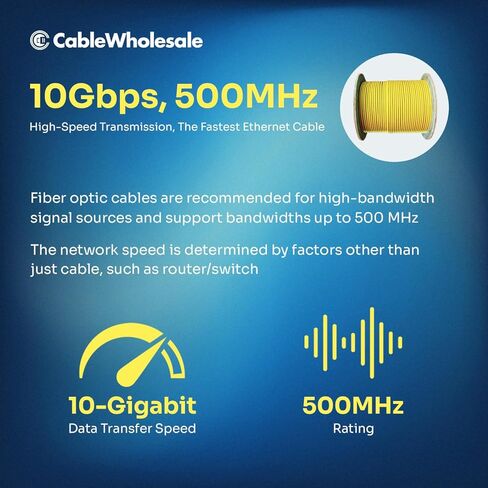 Zipcord Fiber Optic Cable, Duplex OS2 9/125 Singlemode, Riser Rated, Yellow, 1000ft in Saudi Arabia