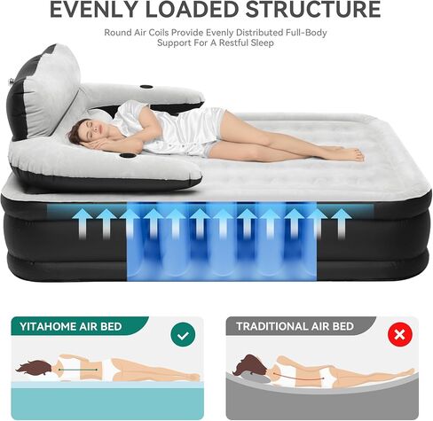 YITAHOME Queen Size Air Mattress with Headboard, 18in Inflatable with Pillow, Blow Up Mattress with Removable Electric Pump, Comfort Air Bed Queen for Camping & Home, Black & Gray in Saudi Arabia