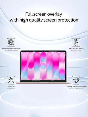 Screen Protector for Apple MacBook Neo (2026) 13 inch Laptop, Anti-Scratch 9H Hardness Touch Sensitive 2.5D Rounded Edges Bubble Free Easy to Install,2 Pack in Saudi Arabia