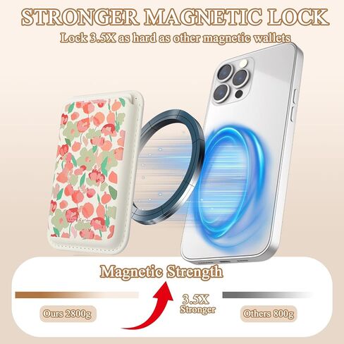 Wallet Magnetic Card Holder, Magnetic Wallet for iPhone, Leather Phone Wallets Cute Colorful Flowers Design Compatible with iPhone 16/15/14/13/12 Series for Girls Women, Fit 3 Cards in Kuwait