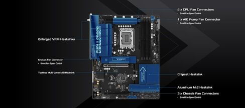 ASRock B860 Challenger WiFi ATX Motherboard, Supports Intel Core Ultra Processors (Series 2, LGA1851), DDR5 8666+ (OC), PCIe 5.0, WiFi 7, 2.5G LAN, Dr.MOS in Saudi Arabia