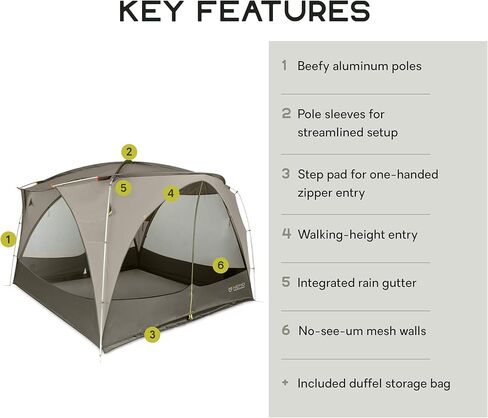 NEMO Equipment Victory Screenhouse Camp Shelter - One Size - Fog/Smokey Olive in Kuwait