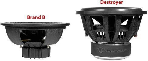 Rockville Destroyer 15D1 15 in 8000W Peak Competition Car Audio Subwoofer Dual 1-Ohm, USA Voice Coils, Triple-Stacked Magnets, High BL Motor, for Car Audio Enthusiasts, 2-Piece in Saudi Arabia