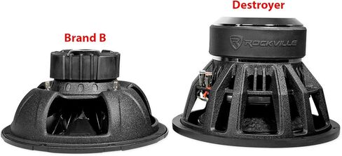 Rockville Destroyer 15D1 15 in 8000W Peak Competition Car Audio Subwoofer Dual 1-Ohm, USA Voice Coils, Triple-Stacked Magnets, High BL Motor, for Car Audio Enthusiasts, 2-Piece in Saudi Arabia