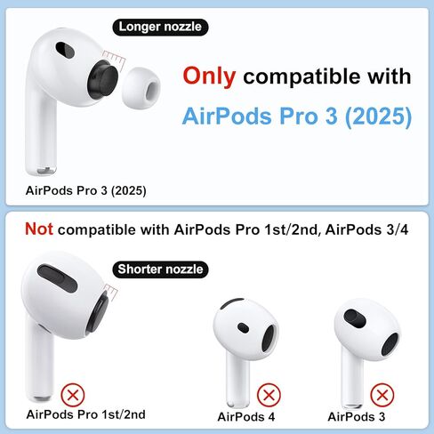 Foam-Infused Ear Tips Replacement Compatible with AirPods Pro 3 (2025), Superior Comfort, Enhanced Noise Cancellation, Secure Fit, Excellent Sound Quality (XXS/XS/S/M/L, 5 Pairs) in Saudi Arabia