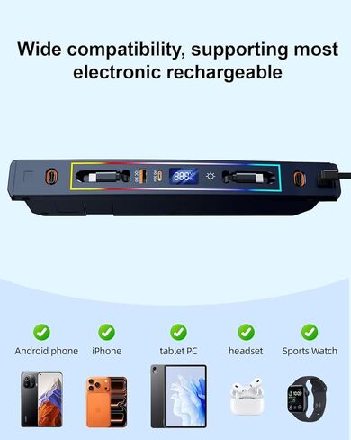 ELOHEI Car Fast Charger for Ford F150 2021 2022 2023 2024 2025 with 8-Color Ambient Light, Multi Port Retractable Hub for Ford F150 Accessories (PF338) in Saudi Arabia