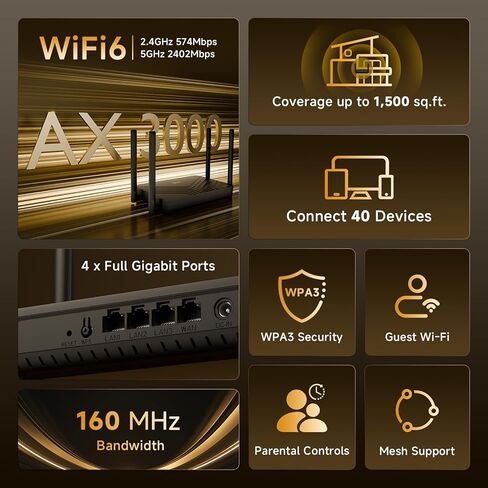 DBIT AX3000 WiFi 6 Router | Dual Band Gigabit Mesh Wireless Internet for Home | 4 x Gigabit Ethernet Ports | Supports VPN, Parental Control, Guest WiFi, WPA3 Security | MU-MIMO | OFDMA (WR-X30) in Kuwait