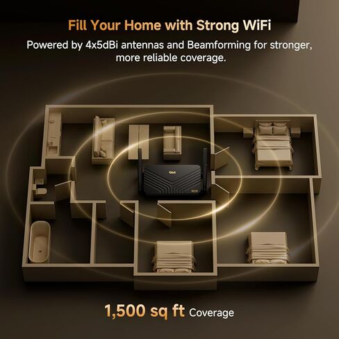 DBIT AX3000 WiFi 6 Router | Dual Band Gigabit Mesh Wireless Internet for Home | 4 x Gigabit Ethernet Ports | Supports VPN, Parental Control, Guest WiFi, WPA3 Security | MU-MIMO | OFDMA (WR-X30) in Kuwait