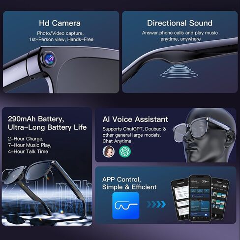 AI Smart Glasses with Camera – 1080P HD Video & Audio, Real-Time Translation, ChatGPT Assistant, Bluetooth Smart Sunglasses with Noise Reduction, Prescription Lenses Compatible in Saudi Arabia