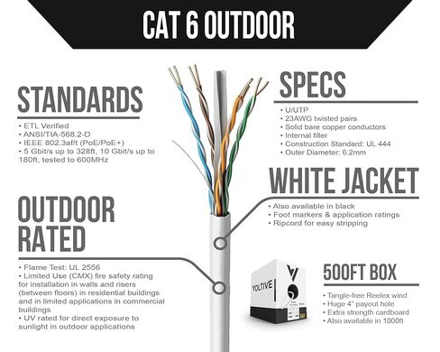كابل إيثرنت Voltive Cat6، خارجي (CMX)، مقاوم للأشعة فوق البنفسجية، أبيض، 500 قدم - 23AWG 4 أزواج من النحاس الصلب، UTP، 600 ميجاهرتز، معتمد من UL وتم التحقق من ETL - V-1235-3 in Kuwait