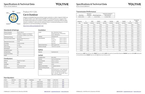 كابل إيثرنت Voltive Cat6، خارجي (CMX)، مقاوم للأشعة فوق البنفسجية، أبيض، 500 قدم - 23AWG 4 أزواج من النحاس الصلب، UTP، 600 ميجاهرتز، معتمد من UL وتم التحقق من ETL - V-1235-3 in Kuwait