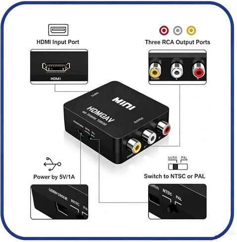 HDMI إلى RCA، محول HDMI إلى AV، محول صوت فيديو مركب 1080p 3RCA CVBs يدعم PAL/NTSC لعصا التلفزيون، Roku، Chromecast، Apple TV، الكمبيوتر المحمول، HDTV، PS3 STB، مشغل DVD مع كابل HDMI in Saudi Arabia