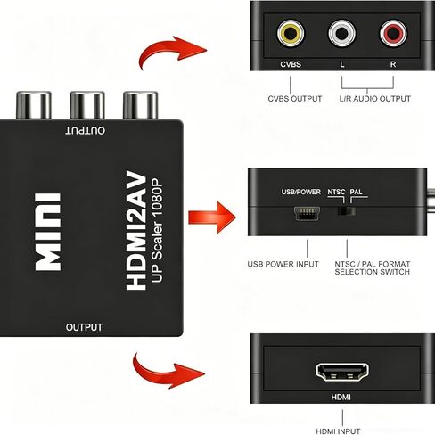 HDMI إلى RCA، محول HDMI إلى AV، محول صوت فيديو مركب 1080p 3RCA CVBs يدعم PAL/NTSC لعصا التلفزيون، Roku، Chromecast، Apple TV، الكمبيوتر المحمول، HDTV، PS3 STB، مشغل DVD مع كابل HDMI in Saudi Arabia
