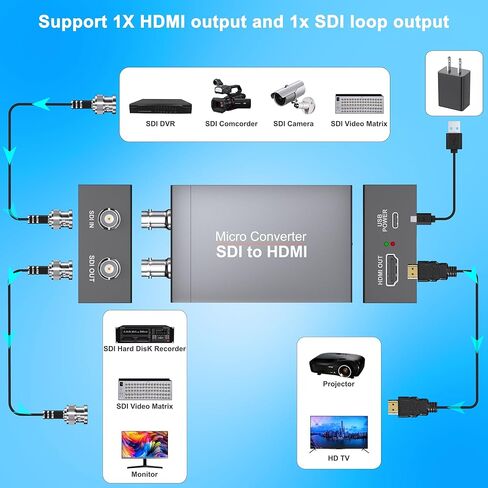 محول SDI إلى HDMI، يدعم 1080p HD/3G/SD-SDI إلى محول صوت فيديو HDMI لجهاز عرض شاشة الكاميرا، محول BNC إلى HDMI، مع SDIloopout in Kuwait