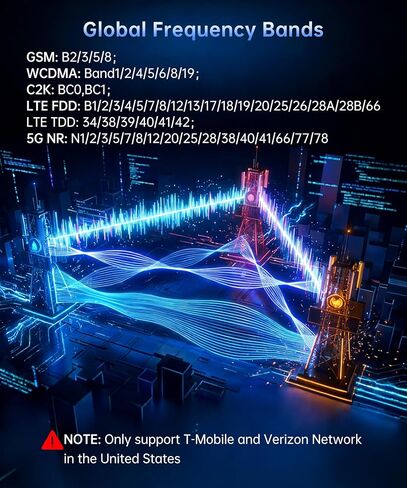 8849 Tank X هاتف ذكي متين 5G، IP68 مقاوم للماء Android 15 هواتف محمولة غير مقفلة مع جهاز عرض 220 لومن، 32 جيجابايت + 512 جيجابايت، شاشة 6.78 بوصة 120 هرتز، 17600 مللي أمبير (120 واط) / 1200LM ضوء تخييم / GPS / OTG in Kuwait