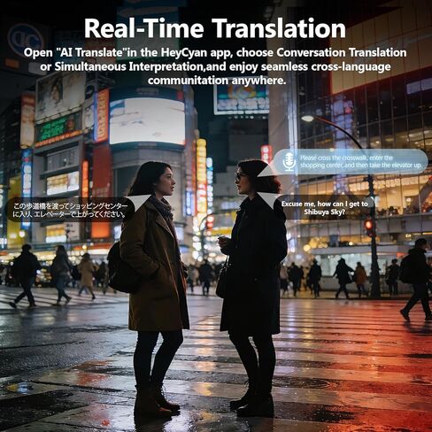 Camera Smart Glasses, 8MP HD 1080P Video Recording, AI Real-Time Voice Translation, Open-Ear Bluetooth Audio, Wearable Smart Glasses for Vlogging, Travel and Meetings in Saudi Arabia