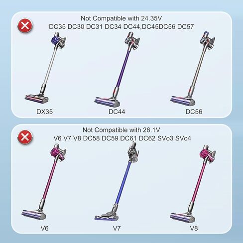 استبدال شاحن مكنسة كهربائية 30.45 فولت لـ Dyson V10 V11 V15 V12 SV12 SV14 SV16 SV20 SV22 مكنسة كهربائية لاسلكية، رأس محرك الحيوان المطلق 969350-02 01 03 04 05 217160-02 01 03 محول الطاقة in Kuwait