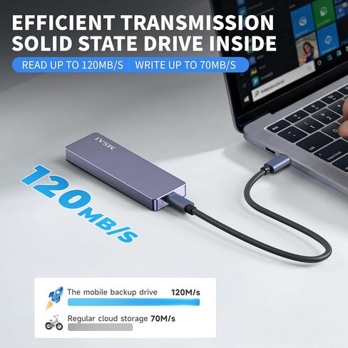 FUNNYPANDA SSD, Portable Hard Drive 128GB Comes with a Dedicated App High-Capacity Storage for Phones, PCs, and Laptops Store Photos, Videos, and Contacts One-Click Smart Quick Backup Plug and Play in Saudi Arabia