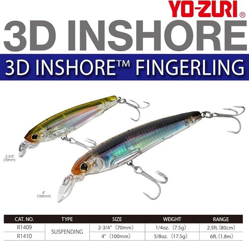 YO-Zuri Salt Lure 3D Inshore Finger Ring (SP) 70mm in Saudi Arabia