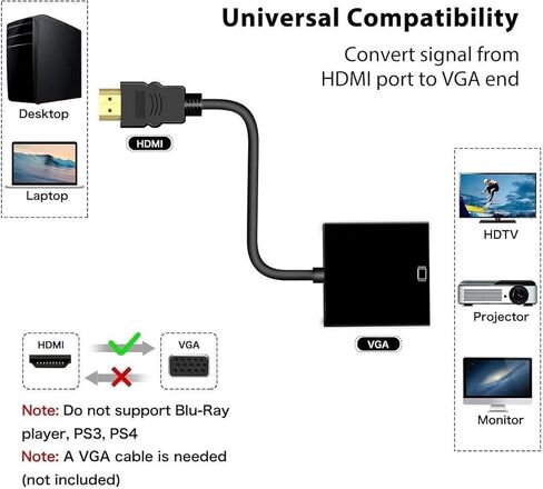 محول HDMI إلى VGA رائع مطلي بالذهب بدقة 1080P Full HD لـ Raspberry Pi - أسود in Kuwait