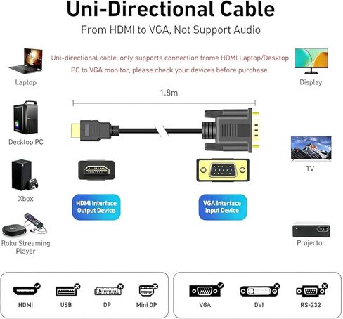 Flawless 2-Pack 6FT HDMI to VGA Cable 1080P Full HD for Raspberry Pi - Black in Saudi Arabia