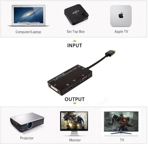 Direct 4-in-1 HDMI to VGA Adapter 1080P Full HD - Black in Saudi Arabia
