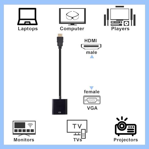 Vibrant 10-Pack Gold-Plated HDMI to VGA Cable 1080P Full HD for Raspberry Pi - Black in Saudi Arabia