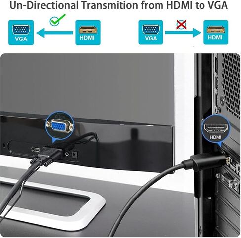 Professional 2-Pack 6FT HDMI to VGA Cable 1080P Full HD for Raspberry Pi - Black in Saudi Arabia