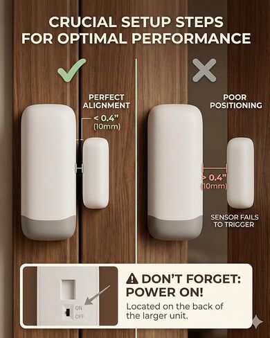 PILSAMAS Rechargeable Door and Window Alarms for Dementia Wandering Seniors in Kuwait