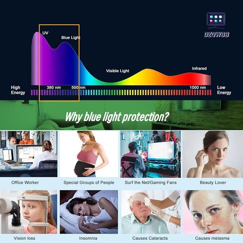 Anti Glare TV Screen Protector 50 Inch - TV Glare and Blue Light Blocking Film, Anti Glare Film for TV 50 Matte TV Glare Cover (50 Inch W1096) in Saudi Arabia