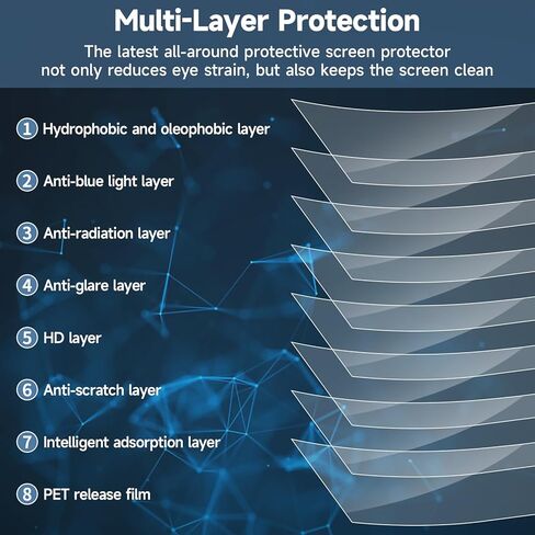 34 Inch 21:9 Monitor Blue Light Filter Desktop Screen Protector, Anti Glare Film Eye Protection Blue Light Blocking Screen Protector for 34'' Computer Monitor, Adhesive Edges in Saudi Arabia