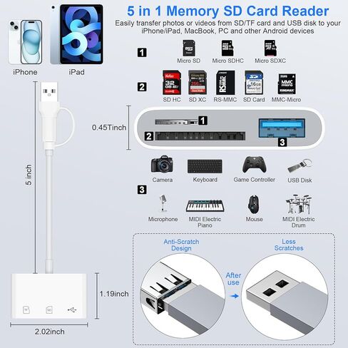 SD Card Reader for Samsung S26 S25 Ultra, 5 in 1 USB A & USB C to Memory Card Reader Dual Port Micro SD Card Reader with USB Camera Adapter for iPhone 17 16e 16 15 Pro Max iPad Digital Camera Android in Saudi Arabia