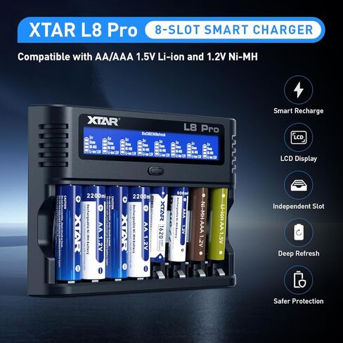 شاحن بطارية XTAR L8 Pro 8-Bay AA AAA لبطاريات NiMH و1.5 فولت ليثيوم أيون قابلة لإعادة الشحن، محطة شحن مختلطة ذات فتحة مستقلة مع شاشة LCD، وضع التحديث للخلايا القديمة، يعمل بالطاقة من النوع C in Saudi Arabia