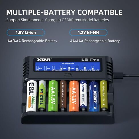 شاحن بطارية XTAR L8 Pro 8-Bay AA AAA لبطاريات NiMH و1.5 فولت ليثيوم أيون قابلة لإعادة الشحن، محطة شحن مختلطة ذات فتحة مستقلة مع شاشة LCD، وضع التحديث للخلايا القديمة، يعمل بالطاقة من النوع C in Saudi Arabia