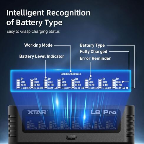 شاحن بطارية XTAR L8 Pro 8-Bay AA AAA لبطاريات NiMH و1.5 فولت ليثيوم أيون قابلة لإعادة الشحن، محطة شحن مختلطة ذات فتحة مستقلة مع شاشة LCD، وضع التحديث للخلايا القديمة، يعمل بالطاقة من النوع C in Saudi Arabia