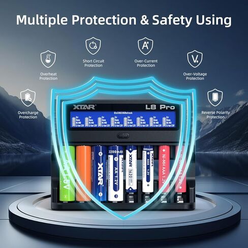 شاحن بطارية XTAR L8 Pro 8-Bay AA AAA لبطاريات NiMH و1.5 فولت ليثيوم أيون قابلة لإعادة الشحن، محطة شحن مختلطة ذات فتحة مستقلة مع شاشة LCD، وضع التحديث للخلايا القديمة، يعمل بالطاقة من النوع C in Saudi Arabia