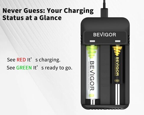 شاحن بطارية BEVIGOR 18650، شاحن USB C ذكي 2-Bay لـ 3.7V 16340 17670 18350 18500 18650 26650 32650 بطاريات ليثيوم قابلة لإعادة الشحن، مؤشر LED وحماية من الشحن الزائد in Saudi Arabia