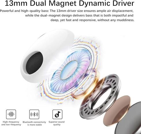 سماعات أذن لاسلكية بلوتوث 5.3 سماعات أذن بخاصية إلغاء الضوضاء Air Buds Pods (2nd) سماعات أذن ستيريو ثلاثية الأبعاد داخل الأذن مع سماعات أذن عميقة وسماعات رياضية لأجهزة Android/Samsung/Apple iPhone in Saudi Arabia