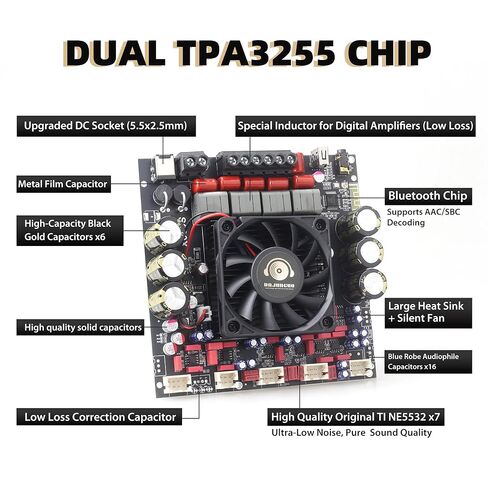S600X-W Bluetooth 5.2 2.1 Channel Power Amplifier Board with Extension Knobs, TPA3255 Chip, 300W+300W+600W High Output, DIY Panel Included, for Home Theater & Speaker Projects in Saudi Arabia