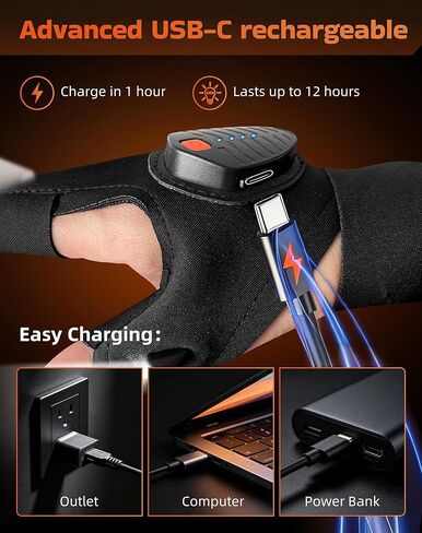 Wizstar Fathers Day Dad Gifts Rechargeable LED Flashlight Gloves Birthday Gift for Men Him Husband Boyfriend Easter Basket Stuffers for Adults Teen Cool Gadgets Tools for Camping Fishing Repairing in Saudi Arabia