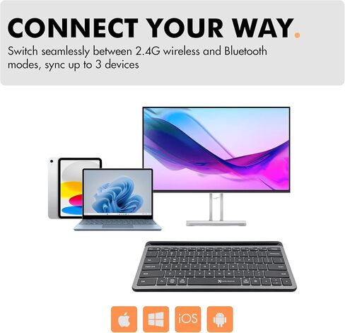 لوحة مفاتيح لاسلكية صغيرة بتقنية البلوتوث X9 Performance مع حامل هاتف - (BT + 2.4 جيجا هرتز) - جاهزة للسفر - لوحة مفاتيح مدمجة للكمبيوتر اللوحي والهاتف والمكتب - بإضاءة خلفية، محمولة، متعددة الأجهزة - الكمبيوتر الشخصي، Mac، Android in Saudi Arabia
